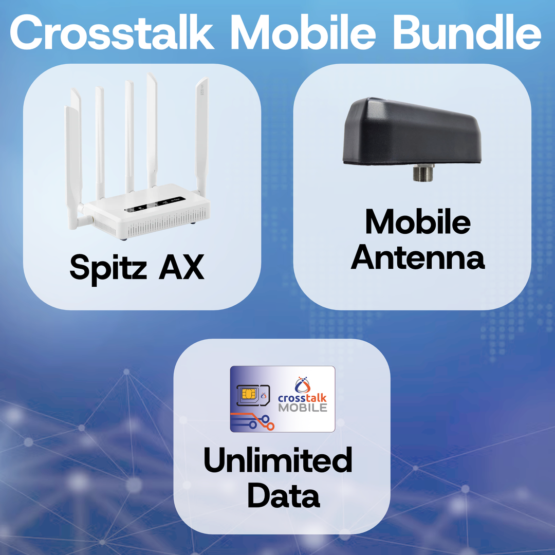 Promotional graphic for a Crosstalk Mobile Bundle on a blue gradient background. It shows three product/service callouts: a white multi-antenna router labeled 'Spitz AX,' a black mobile antenna labeled 'Mobile Antenna,' and a SIM card icon with 'Unlimited Data.
